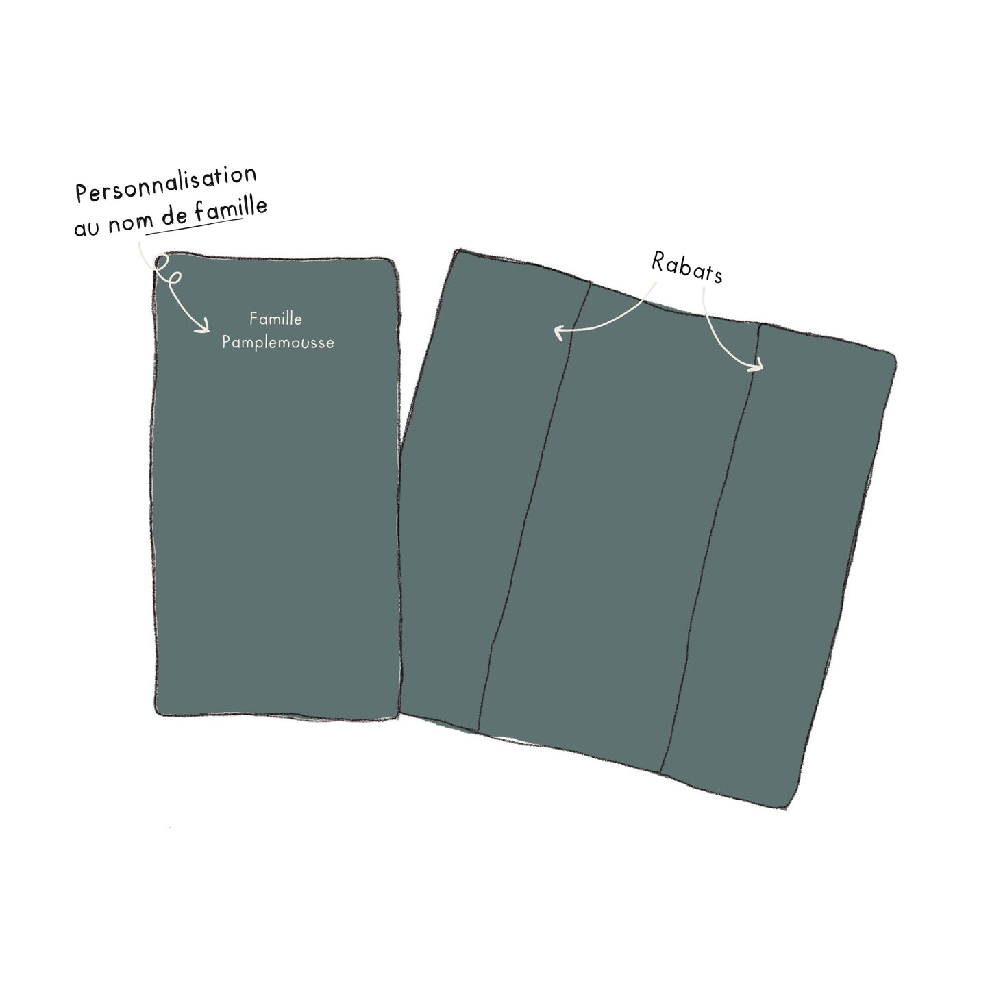 Protège livret de famille personnalisé